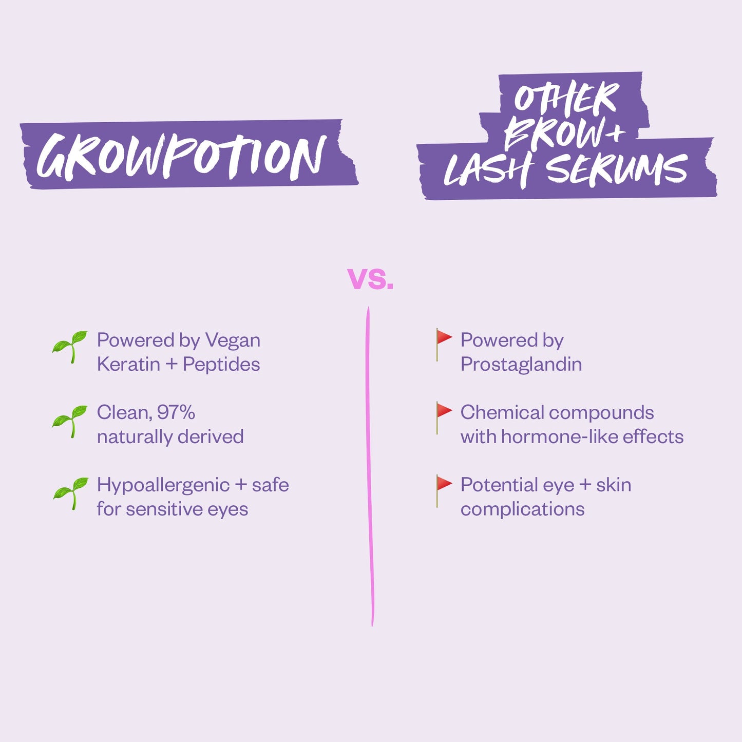 GrowPotion